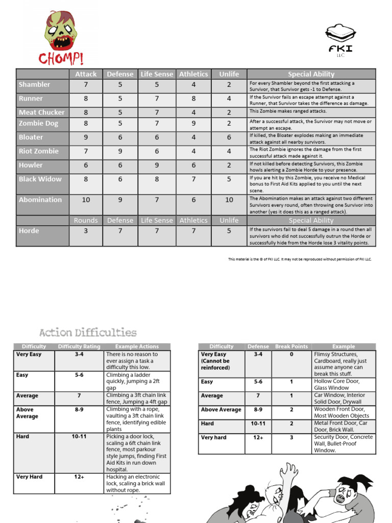 CHOMP! Director S Quick Reference Sheet | PDF | Wall | Building Technology