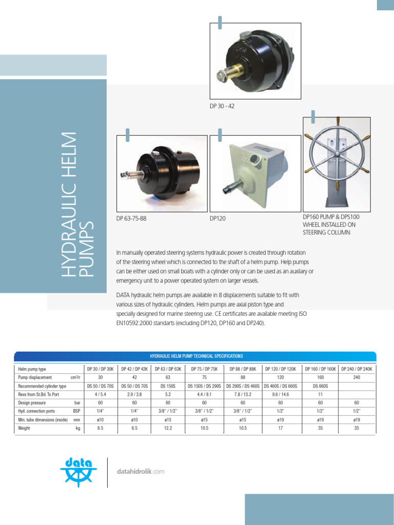 Helm Pump Full | PDF | Pump | Machines