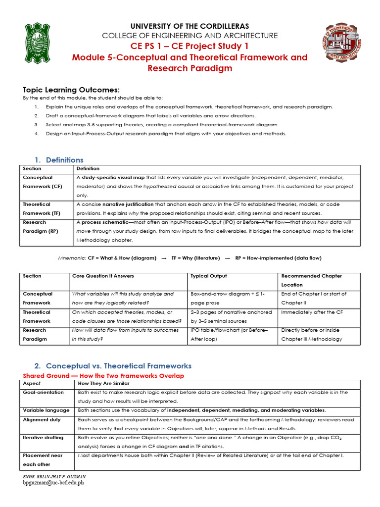 Ce Ps 1 Module 5 Conceptual and Theoretical Framework and Research ...