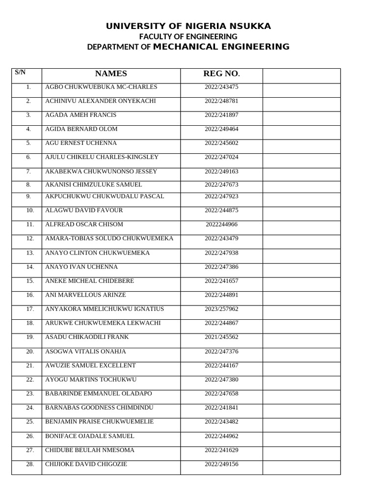 Mechanical Engineering 3rd Year Class List | PDF | Chess Openings ...