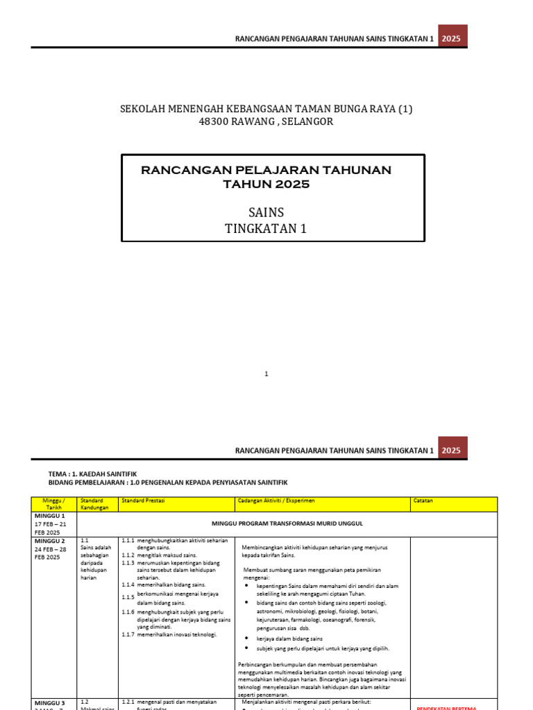 RPT Sains t1 2025 (Versi 2) | PDF