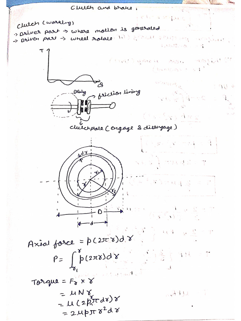 Machine Design 2 Notes | PDF