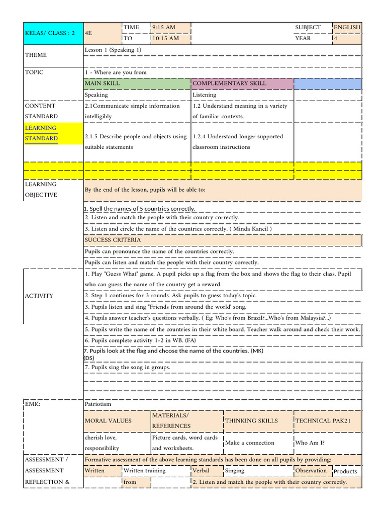 LP 1-3 | PDF | Educational Assessment | Learning