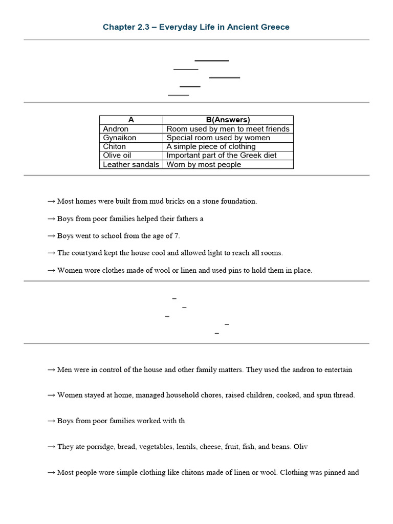 Chapter 2.3 Everyday Life in Ancient Greece | PDF | Clothing ...