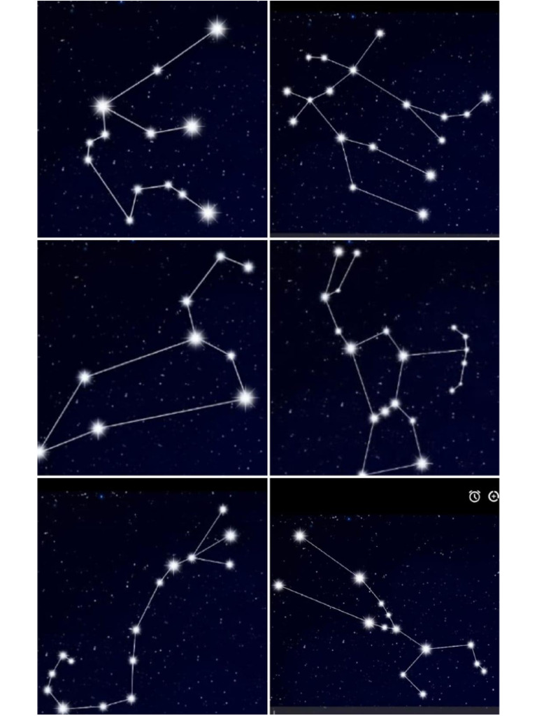 Astrological | PDF
