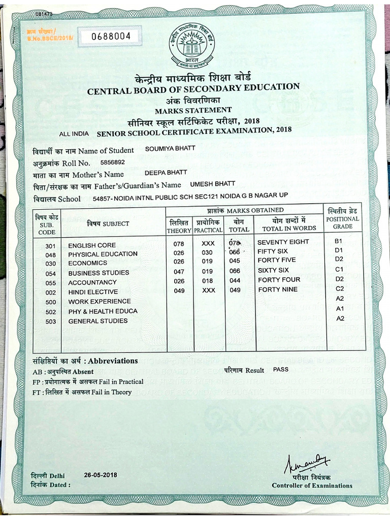 12th Marksheet | PDF
