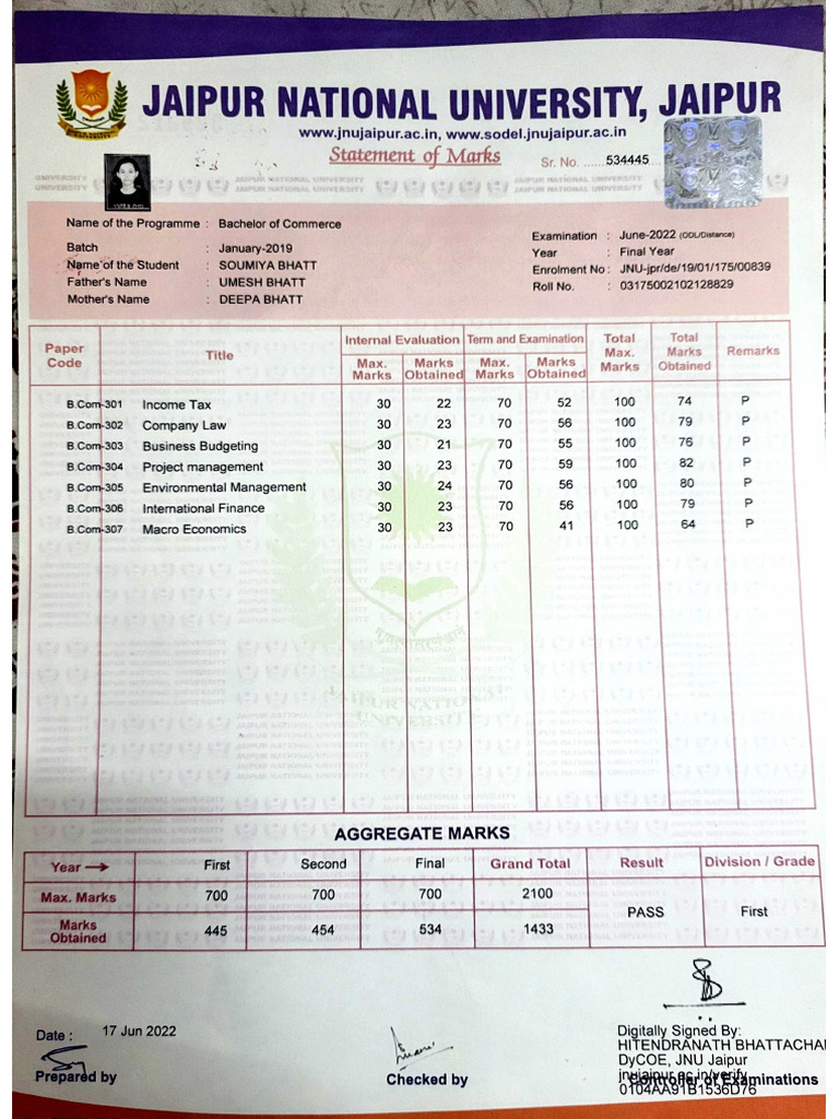Bcom Marksheet | PDF