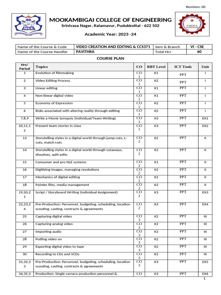 CCS354 - NS Course Plan Template REG 21 | PDF | Film And Video ...