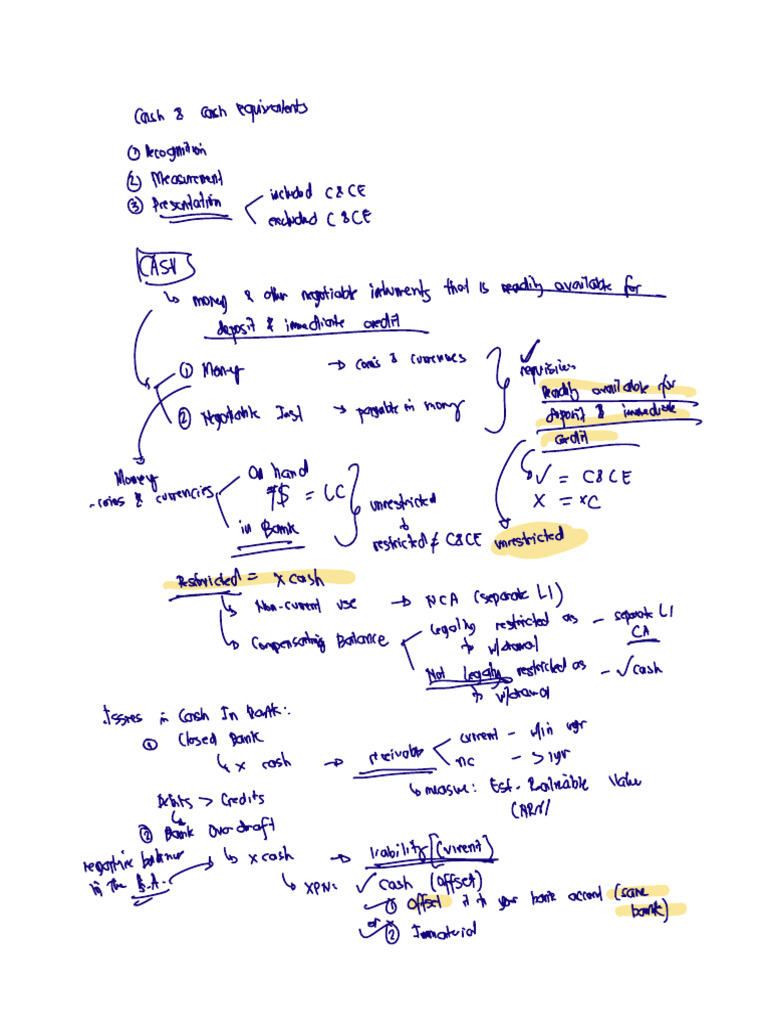 Lecture Transcript Note Jun 21, 2023 | PDF | Banks | Corporate Jargon