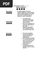 affinity diagram brainstorming with stickies