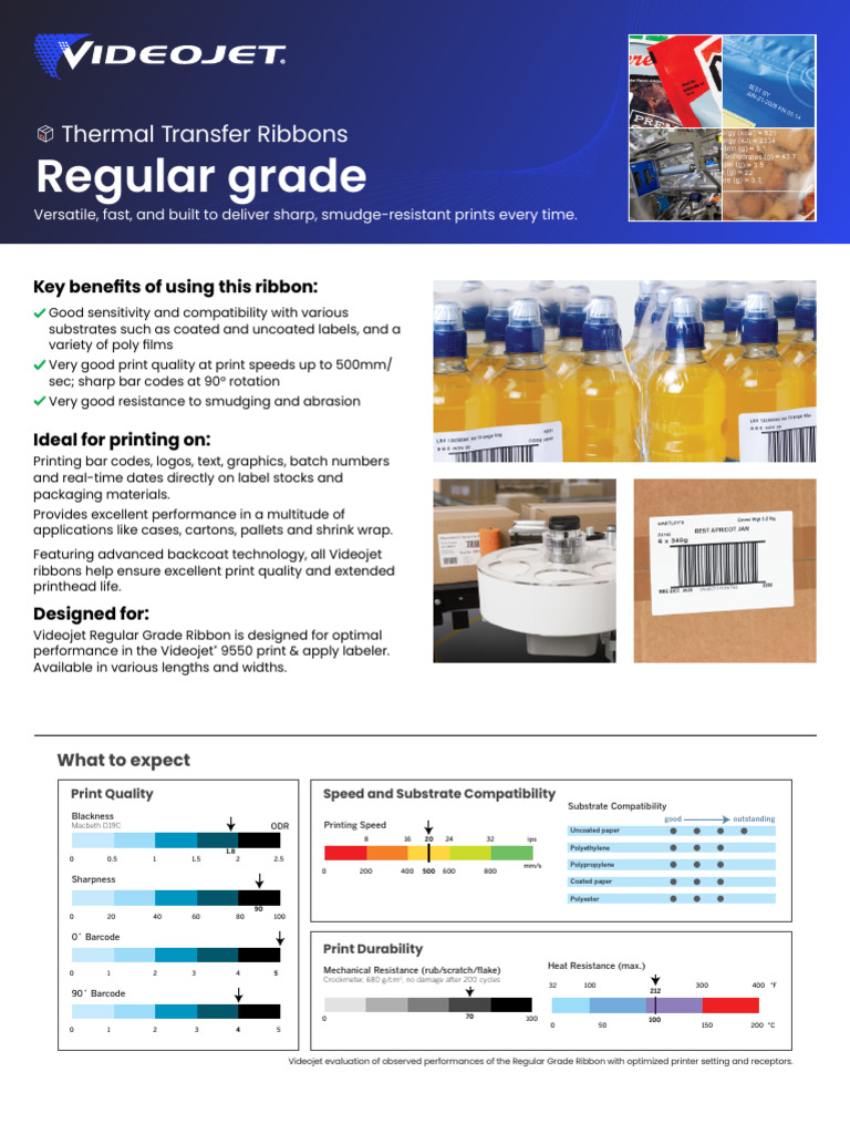 Ss Ribbon Regular Grade Us | PDF | Secondary Sector Of The Economy ...