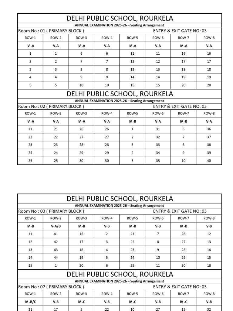 IV To Viii Seating Plan | PDF