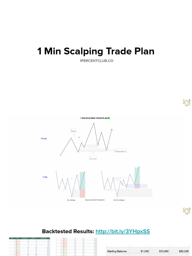 1 Min Scalping Trade Plan | PDF