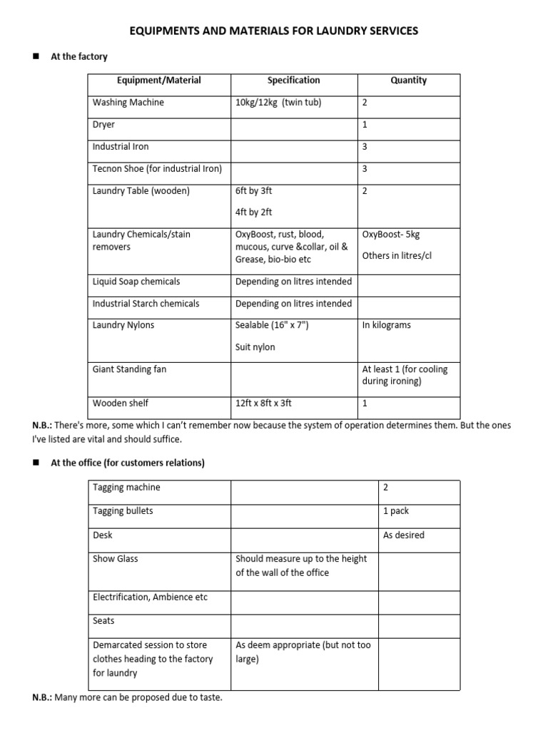 Suggestion For Laundry Outfit Establishment | PDF