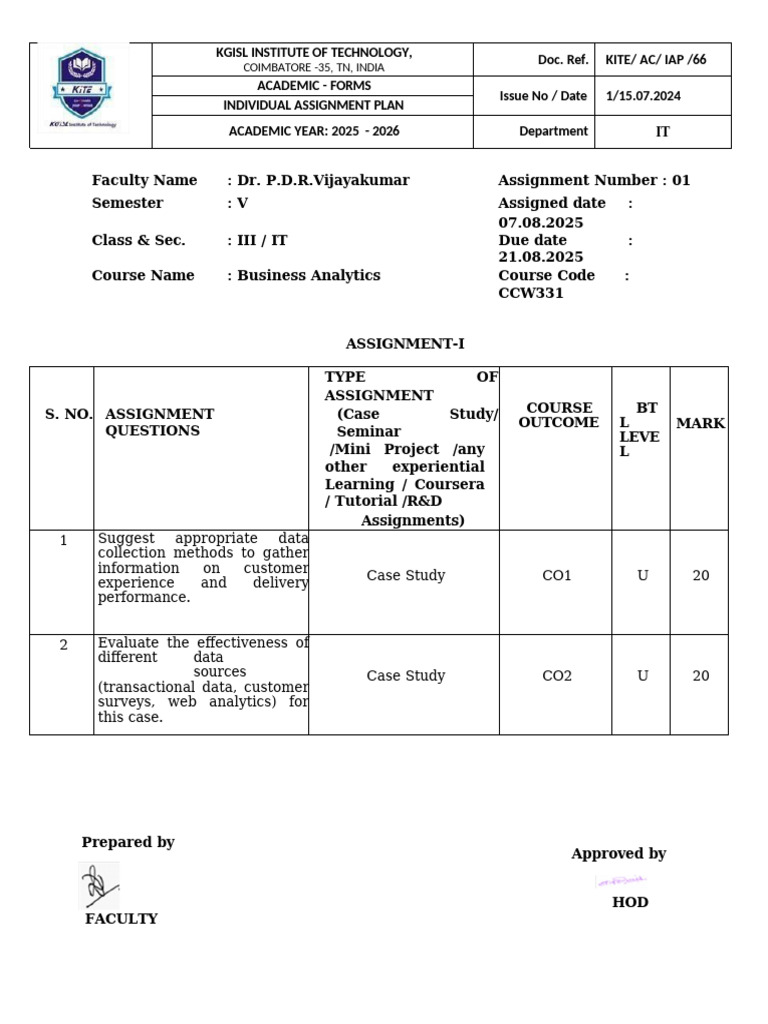 12 A. Individual Assignment Plan 1 | PDF | Analysis | Business Intelligence