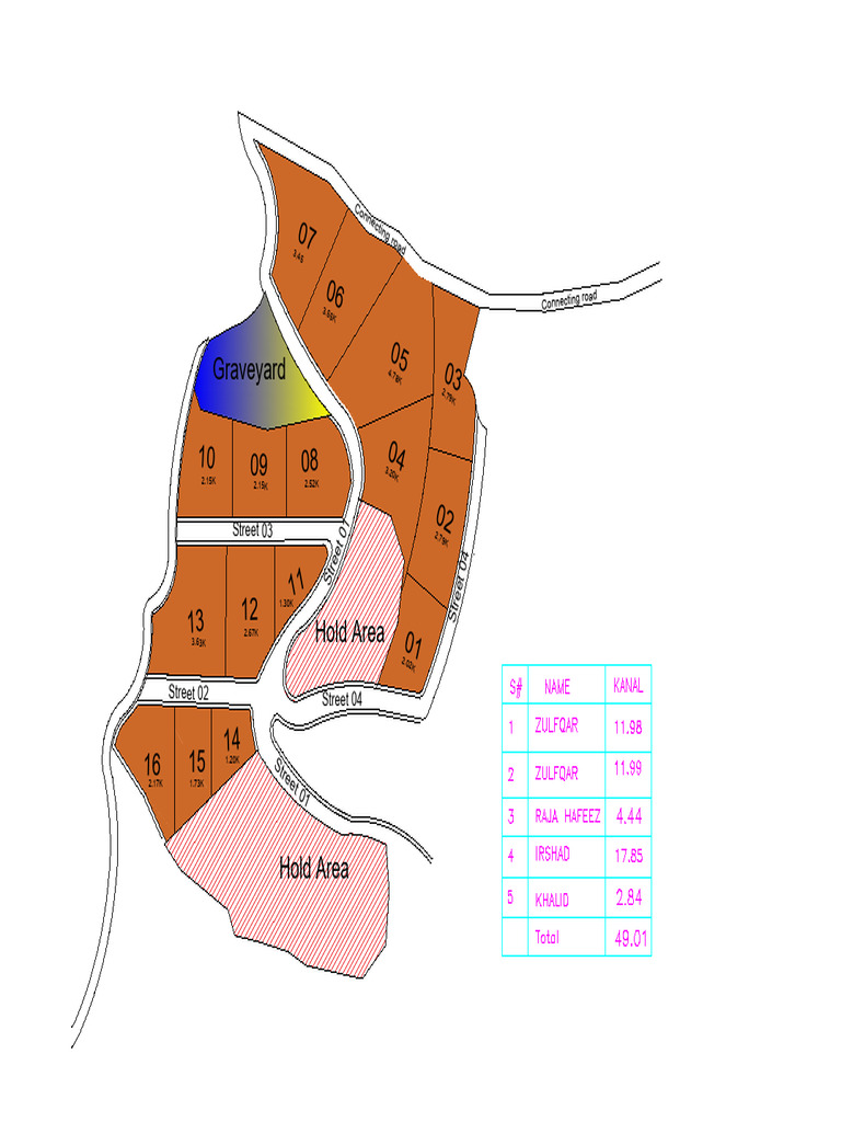 Angoori Master Plan | PDF