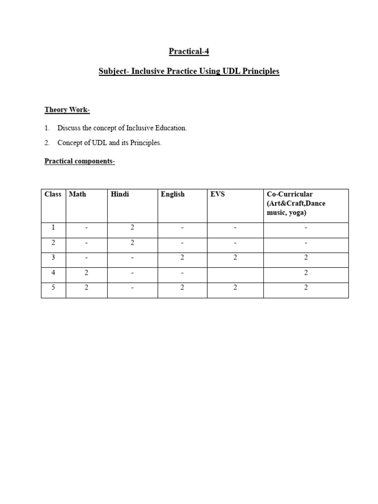 Practical 4 | PDF