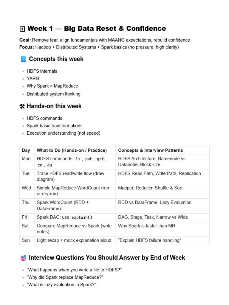 6 Week Data Engineer Interview Preparation | PDF | Apache Hadoop | Map ...