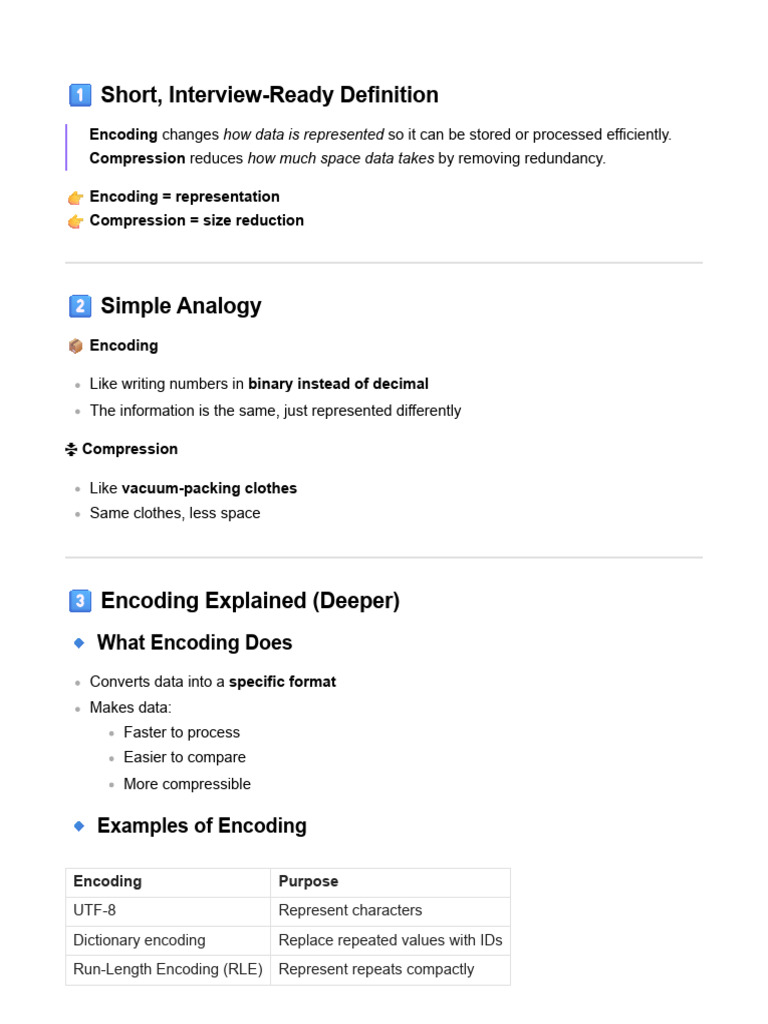 Interview Preparation - Encoding Vs Compression | PDF | Data ...