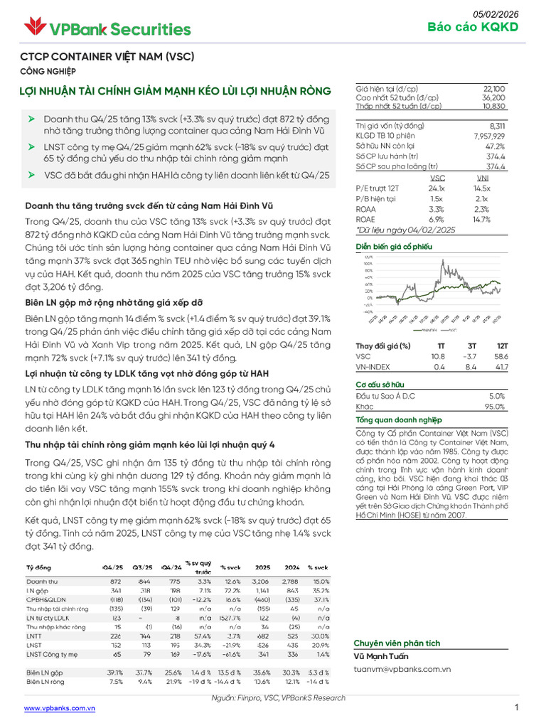 VSC Bcao KQKD 050226 | PDF