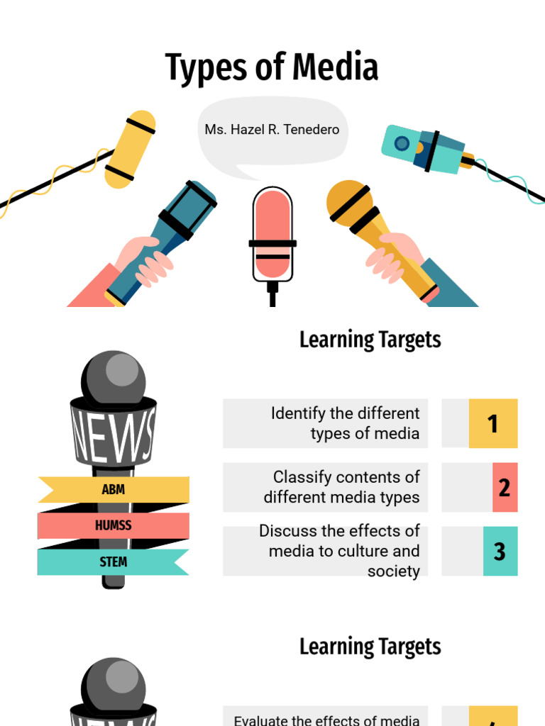 MIL Lesson 4 Types of Media | PDF | Multimedia | Advertising