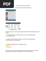 Compound and Complex Sentences Guide | PDF | Sentence (Linguistics ...