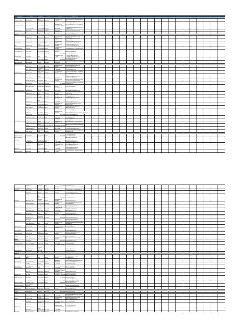 Health List - Sheet1 | PDF | News Media | Newspaper Publishing