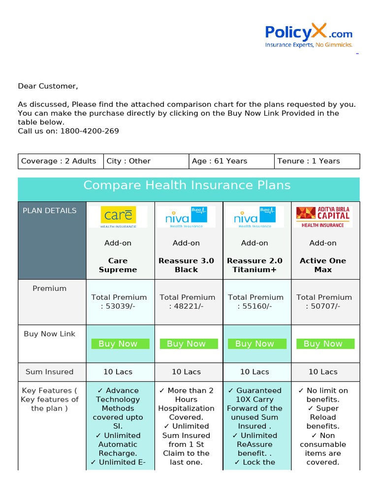 PX Quick Comparison | PDF | Hospital | Health Care