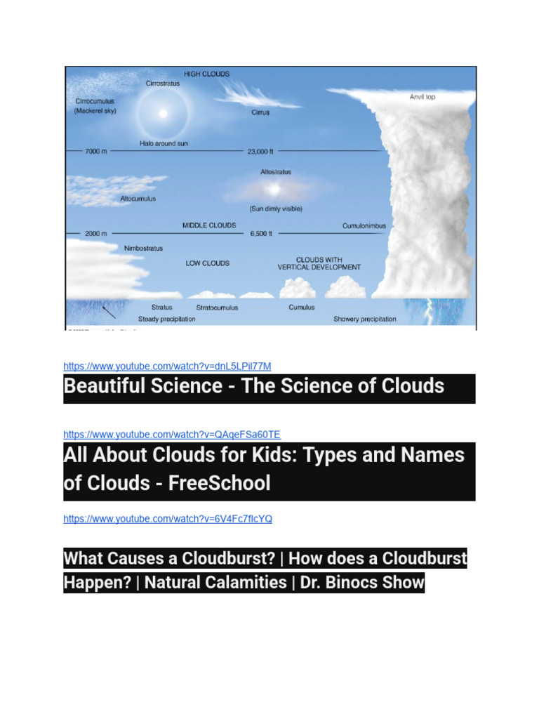 Types of Clouds - Study of Weather Notes | PDF