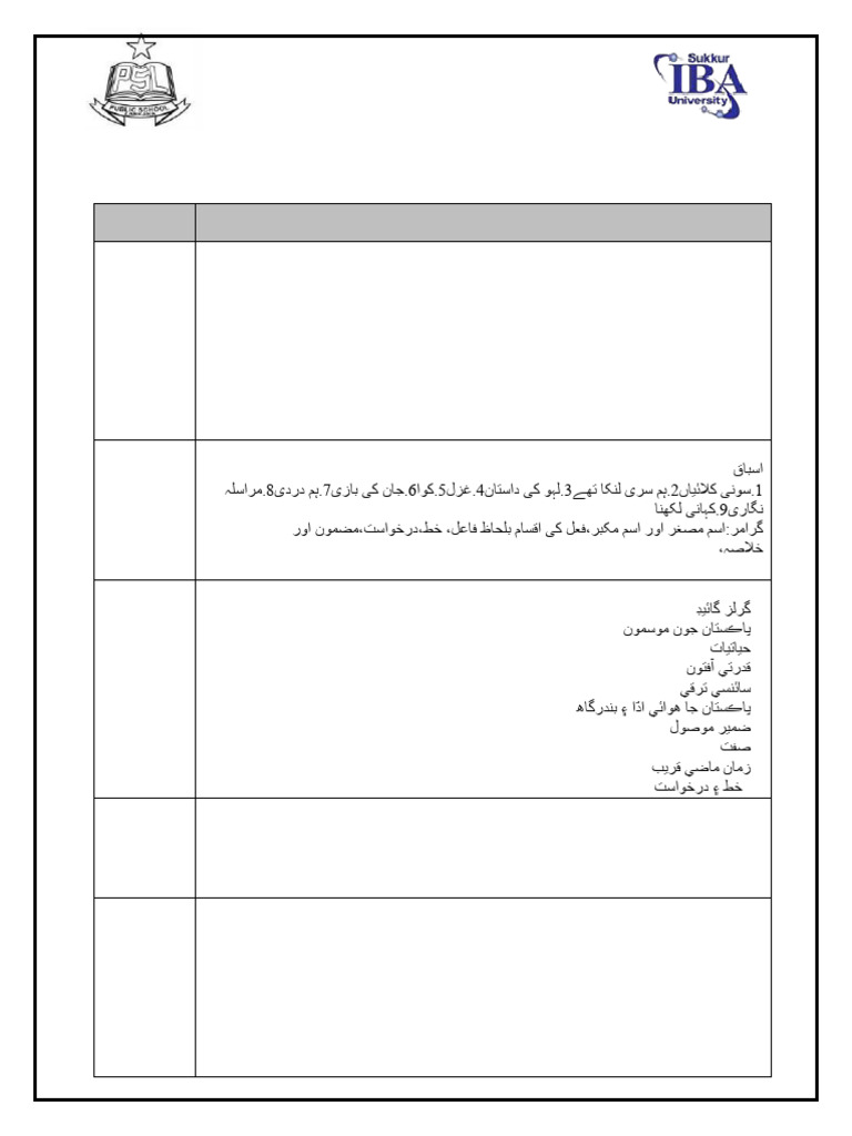 Grade VIII Evening Annual Exam 2025-26 Syllabus | PDF | Linguistics ...