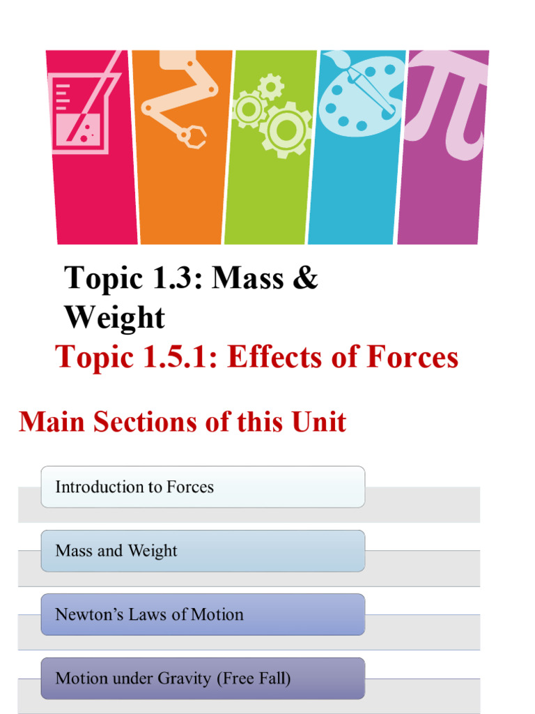 1.5.1 Newton Laws of Motion (Effects of Forces) | PDF | Force | Weight