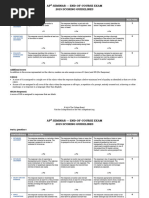 Ap20 Seminar Task 2 Iwa Scoring Guidelines | PDF | Citation | Argument