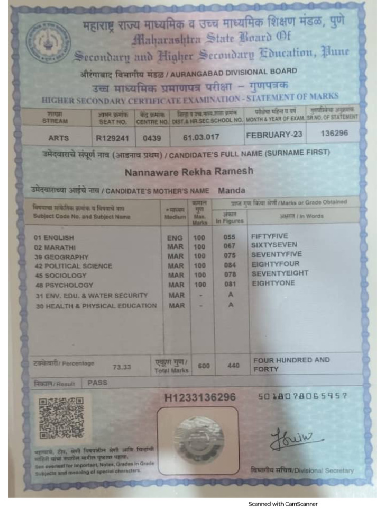Rekha HHC | PDF