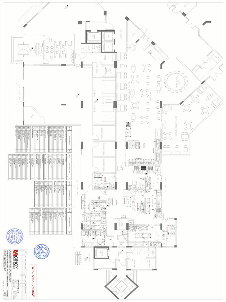2025-027.001.01 (GF-Kitchen & Buffet Area) Rev. - 1 | PDF