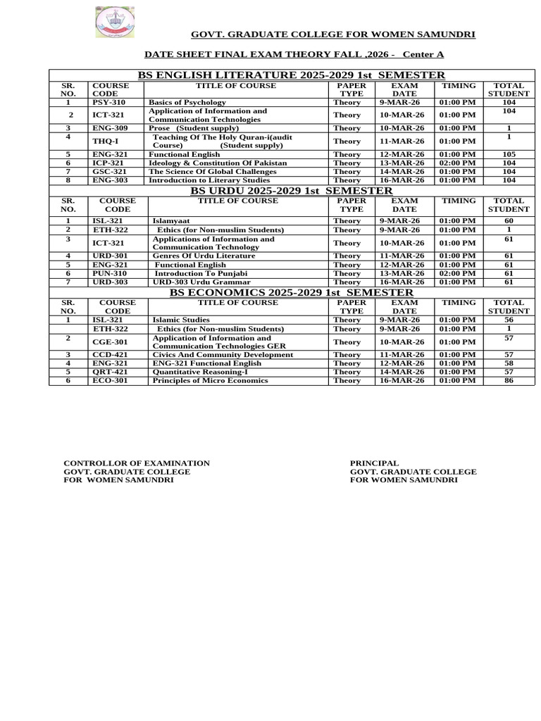 1st Semester Date Sheet | PDF
