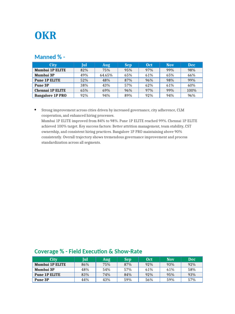 Performance Analysis Report | PDF