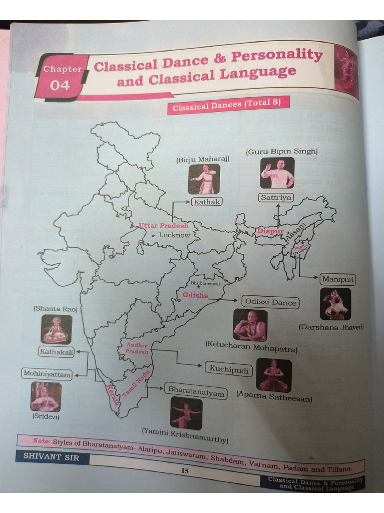 Notes of Classical Dance | PDF