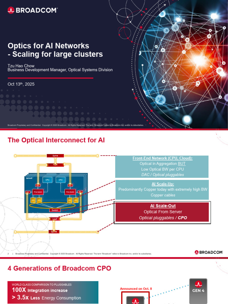7883 - Chow - Broadcom - OCP2025 - Optics For AI Networks | PDF ...