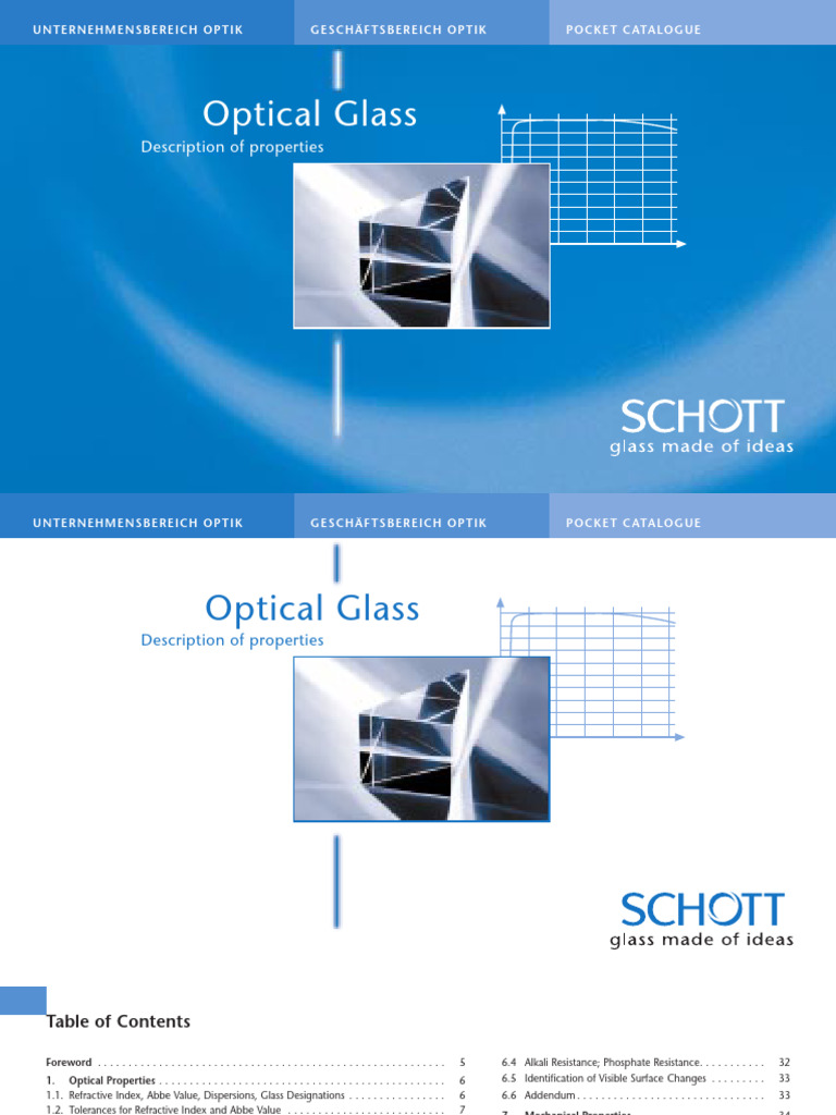 Properties Of Glass Part 1