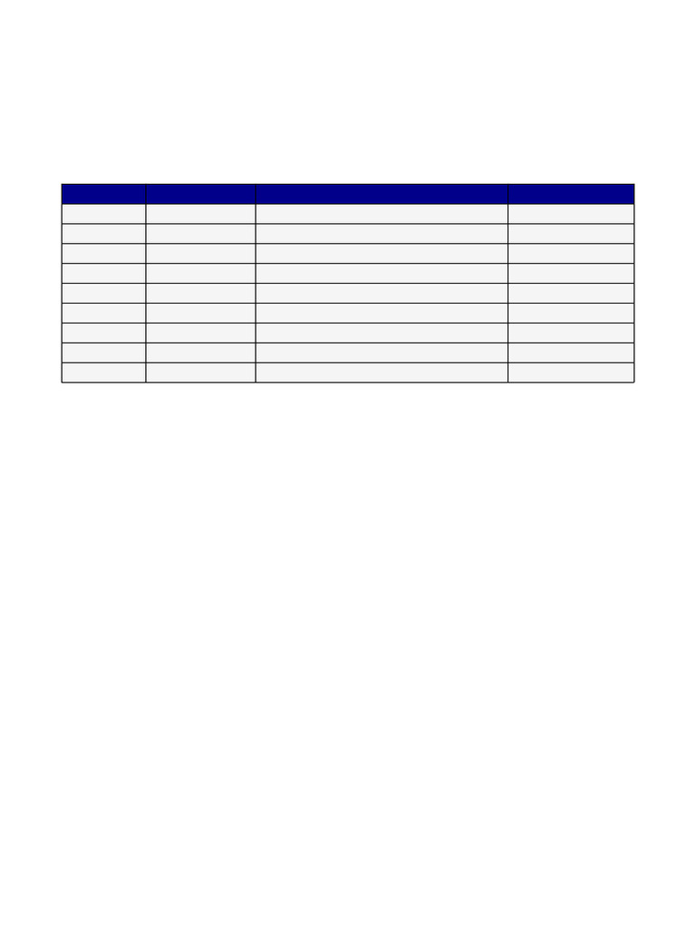 3 Week Study Plan Clean | PDF