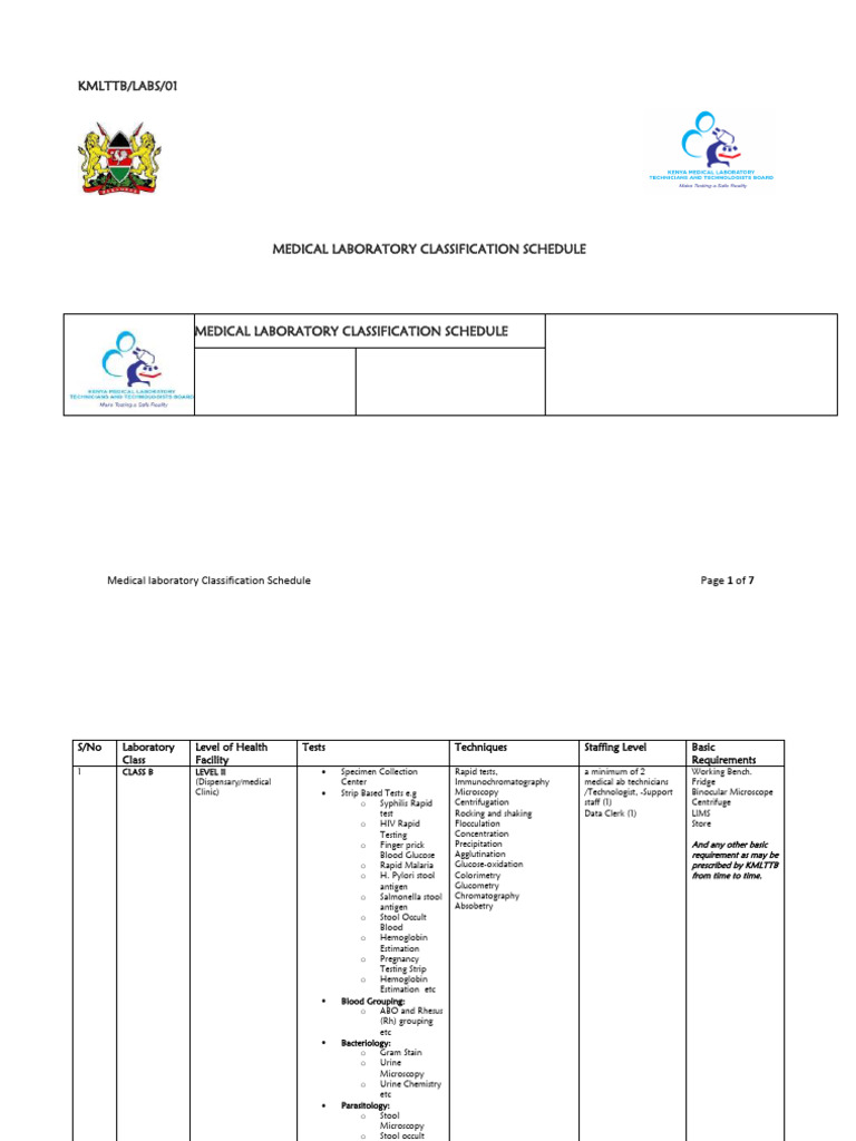 Medical Laboratory Classification Schedule | PDF | Medical Laboratory ...