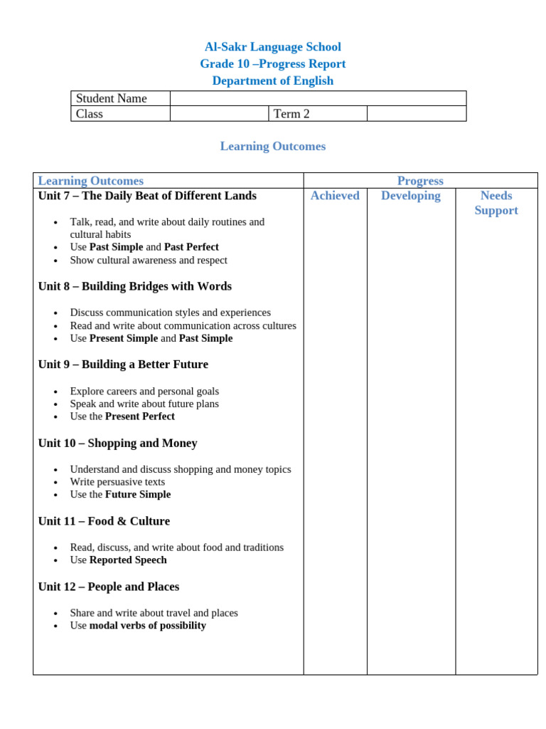 Grade 10 - English Progress Report | PDF