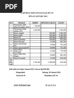 Download LAPORAN KEUANGAN KAS RTdocx by chepimanca SN100292968 doc pdf