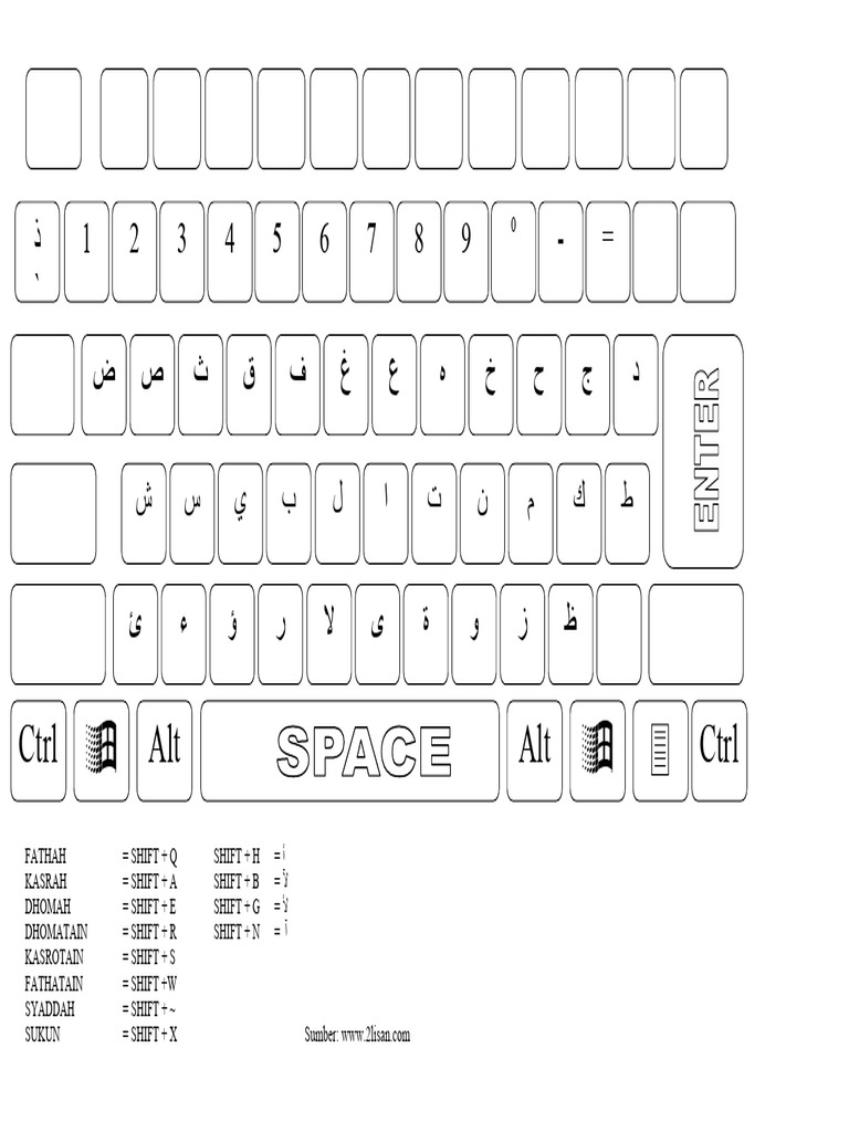 Arabic Keyboard | PDF