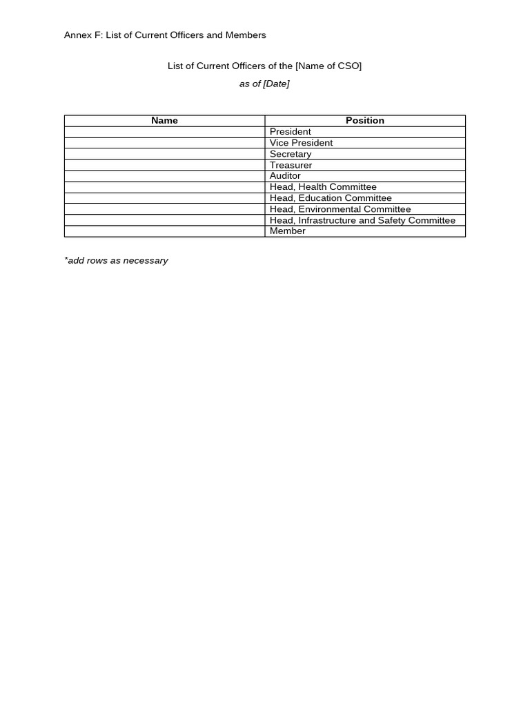 List of Current Officers and Members | PDF