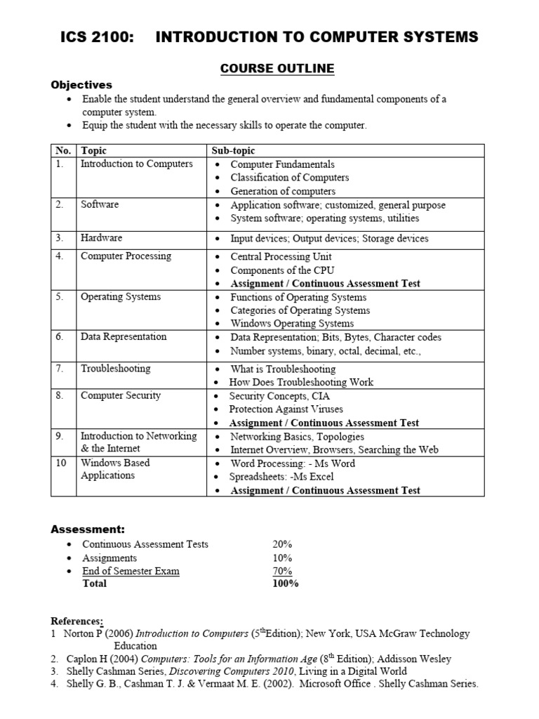 ICS 2100 Introduction To Computer Systems | PDF | Computer Data Storage ...
