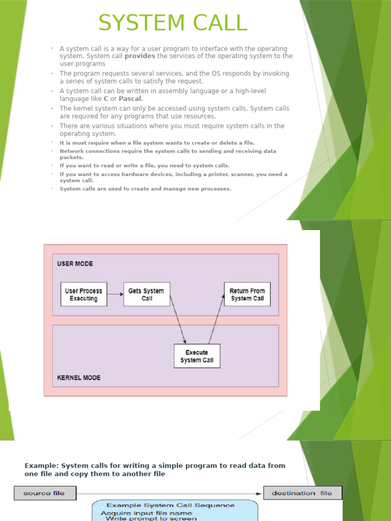 System Call - Operating System Concepts | PDF | Operating System ...