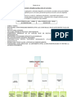 Studiu de Caz +harta Conceptuala MADA D.