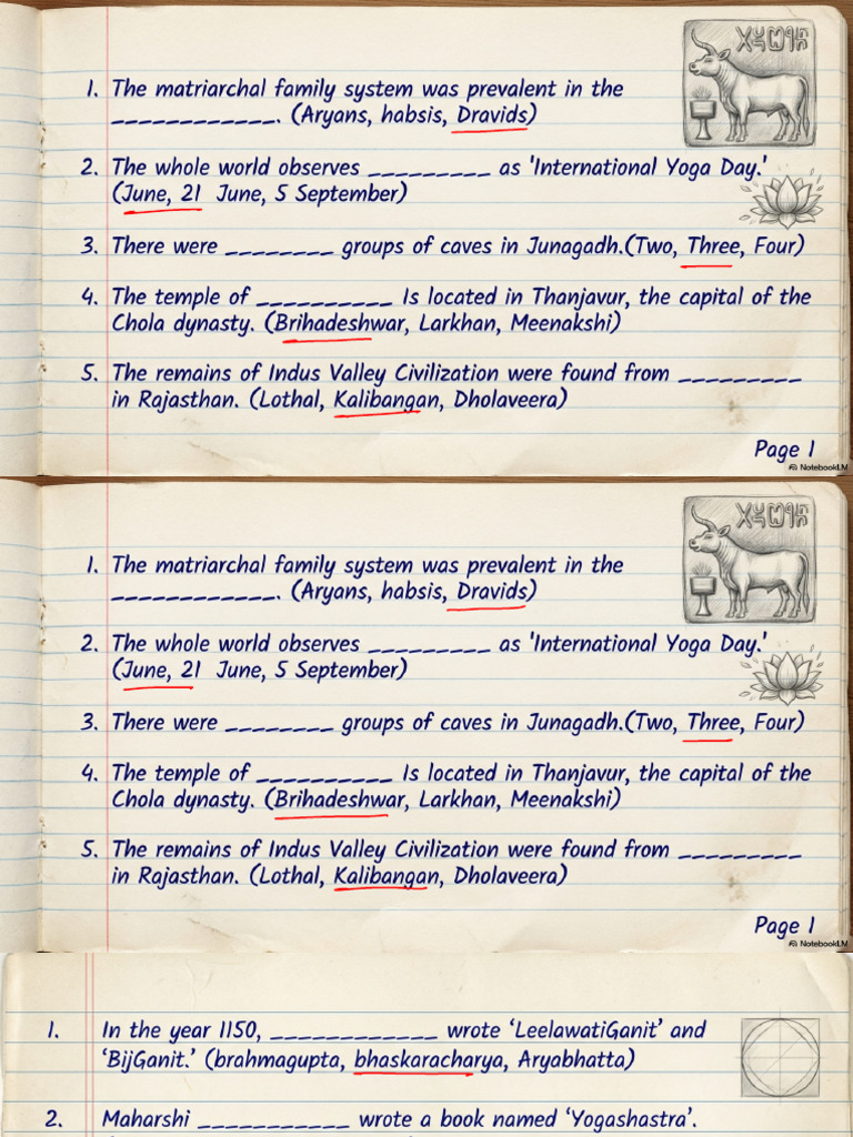 India Social Studies Revision Notes | PDF