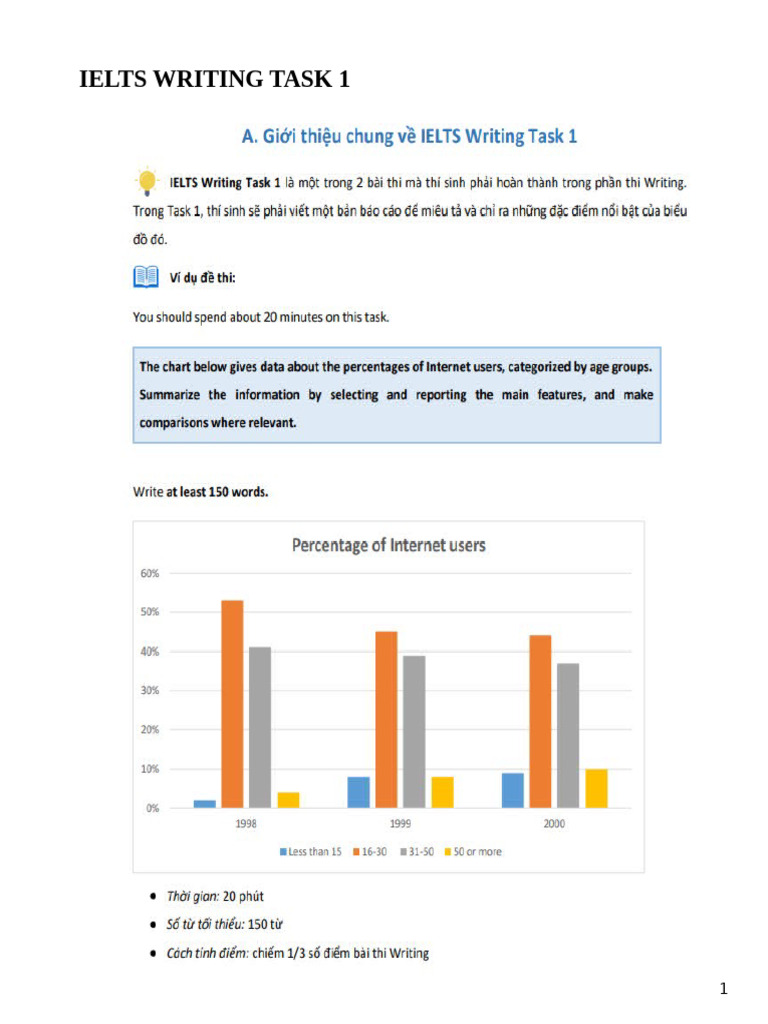 Ielts Writing Task 1 - Theory and Practiice 2025 New | PDF | Economies